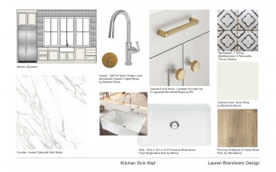 How Long Does a Kitchen Remodel Really Take?