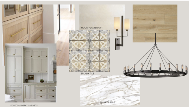 From Inspiration to Installation